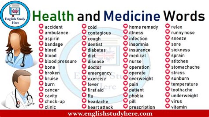 What are some medical words