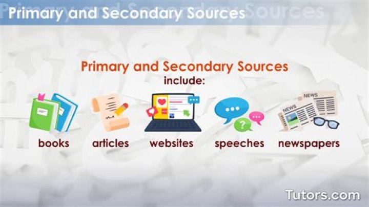 What are sources of best practice