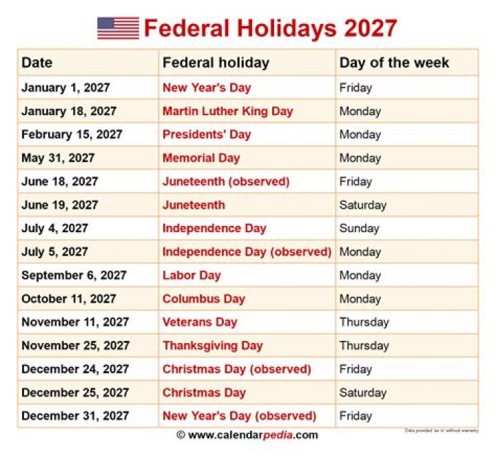 What are the 12 US holidays