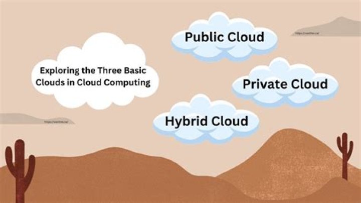 What are the 3 basic clouds
