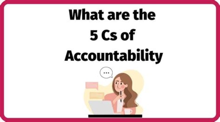 What are the 5 Cs of CALP