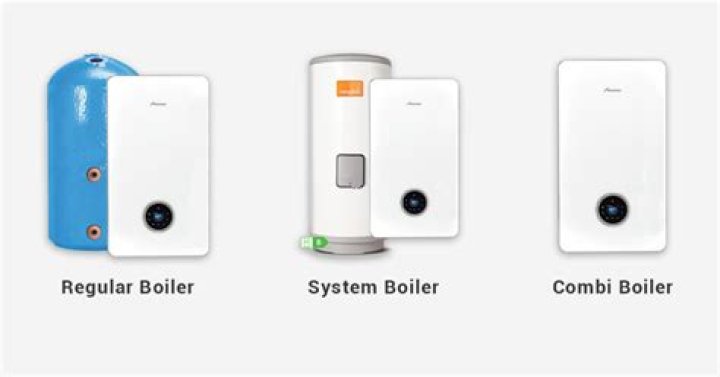 What are the best home boilers