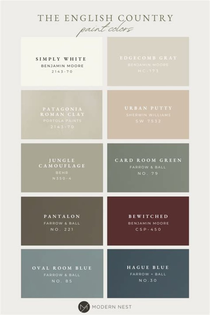 What are the country colors