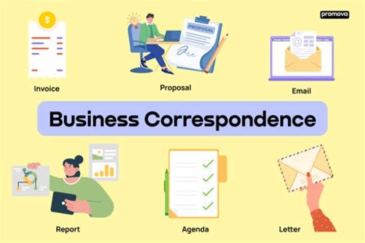 What are the different types of correspondence