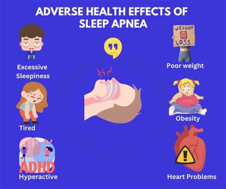 What are the effects of LSA