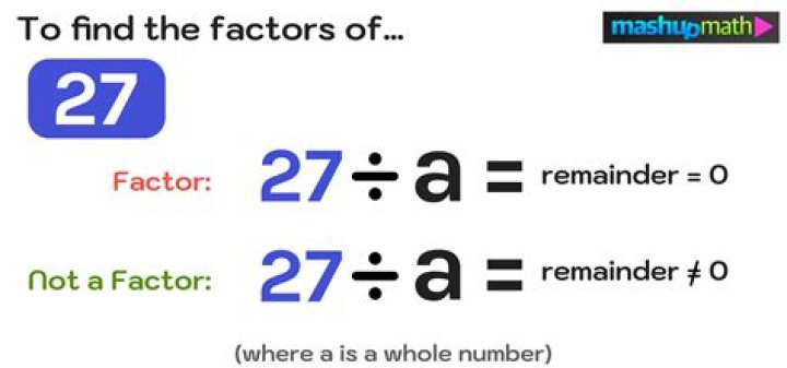 What are the factors of 372