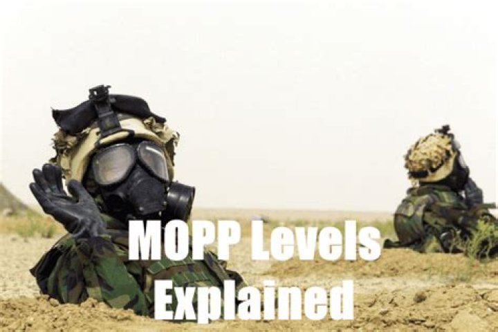 What are the levels of MOPP