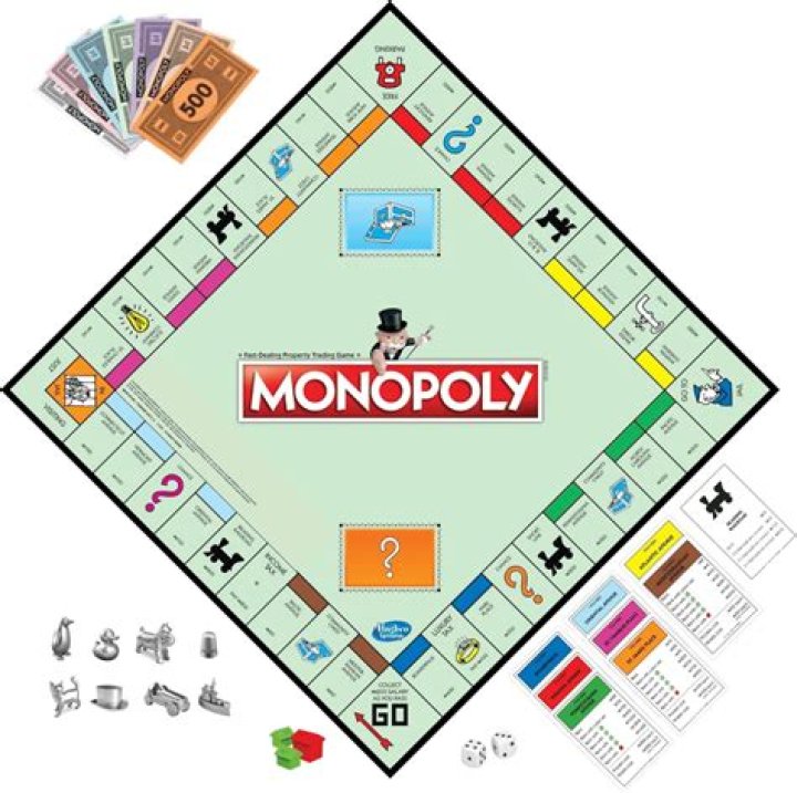 What are the monopoly items