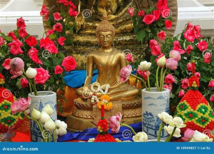 What are the offerings to Buddha