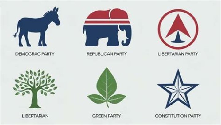What are the parties in USA