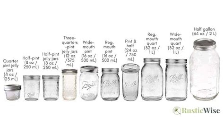 What are the sizes of jars