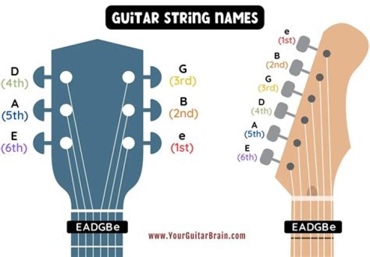 What are the string methods