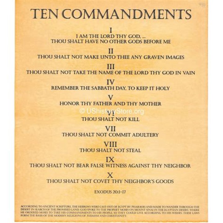 What are the Ten Commandments Protestant