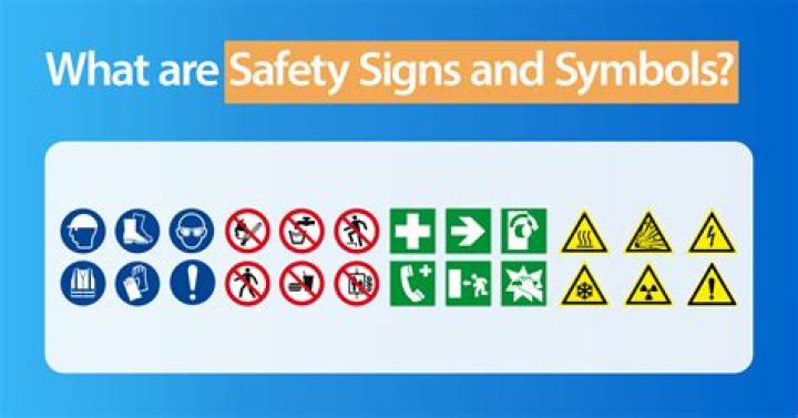What are the two types of safety symbols