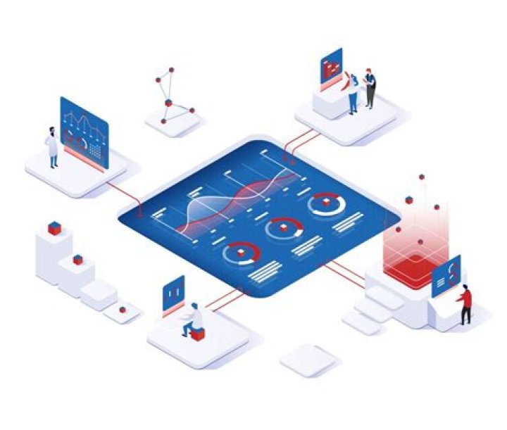 What are the types of data transformation