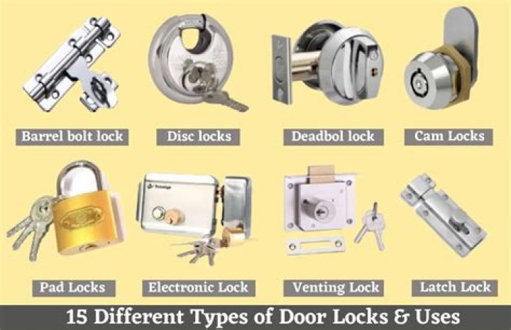 What are the types of locks