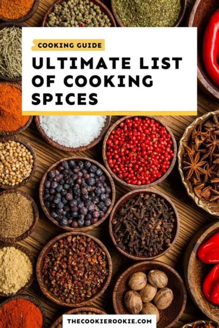 What are the warming spices