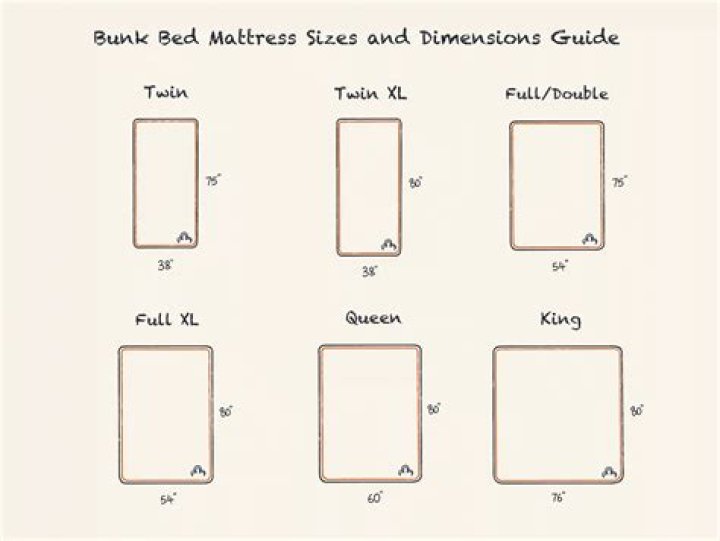 What are the widths of beds