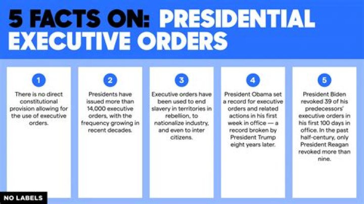 What are two executive orders examples