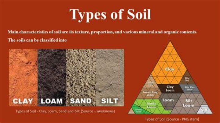 What are uses of clay soil