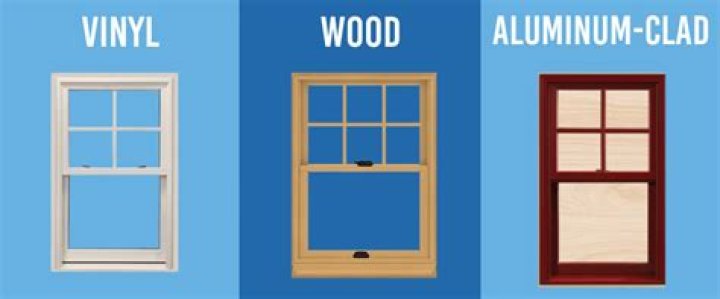 What are vinyl clad windows