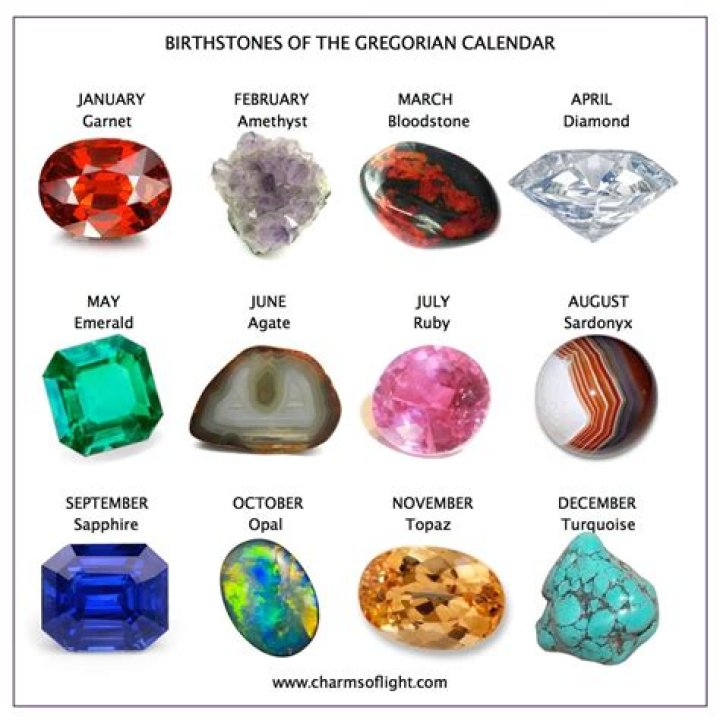 What birthstone is July 9th