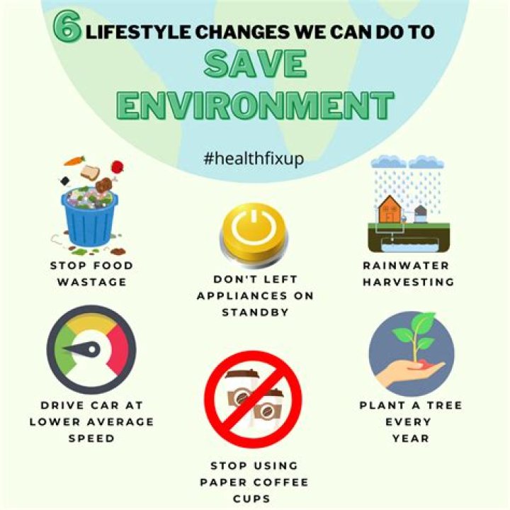 What can I do for environment