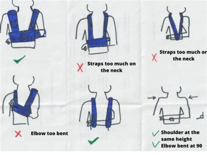 What can you use as a sling
