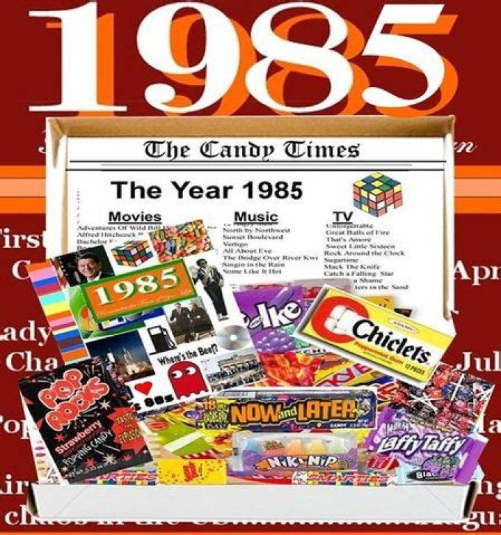 What candy came out in 1985