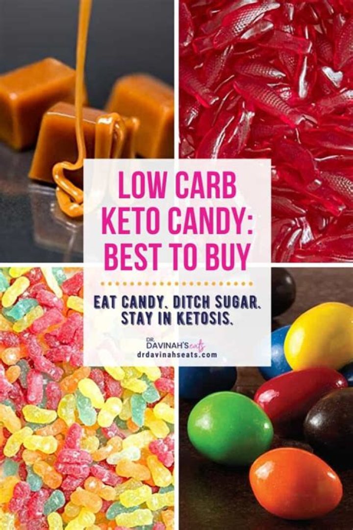 What candy is Keto friendly