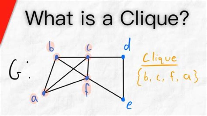 What causes cliques to form