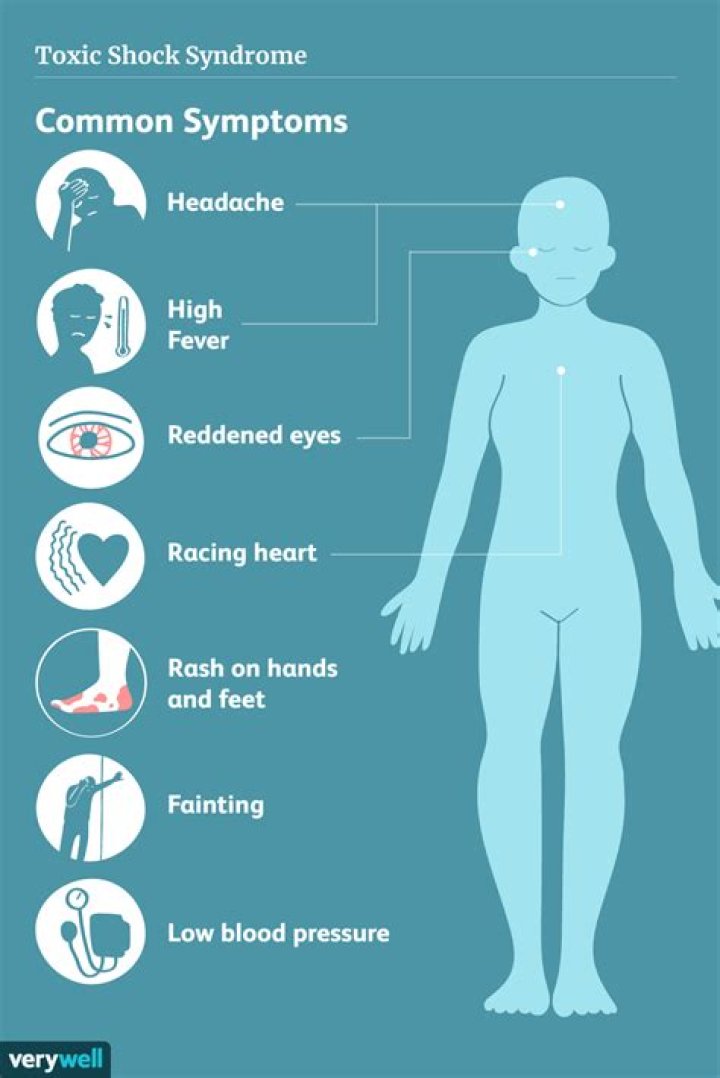 What causes endotoxic shock