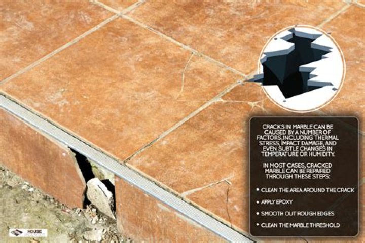 What causes marble to crack