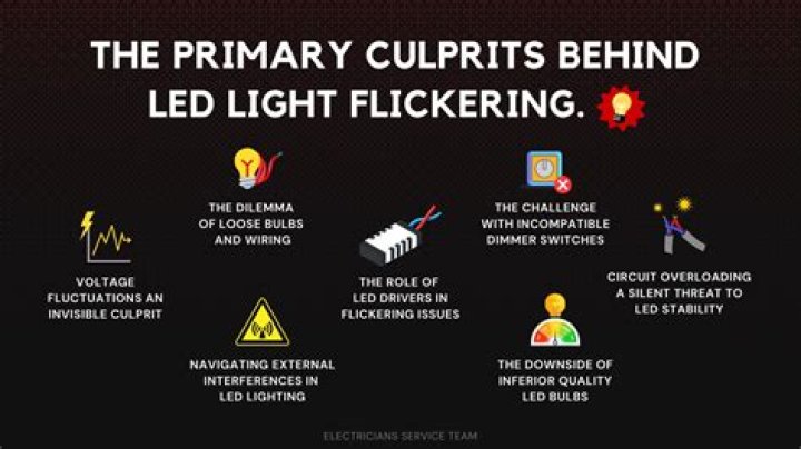 What causes neon to flicker