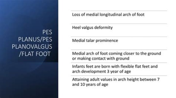 What causes PES Planovalgus