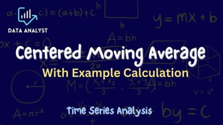 What Centred moving average