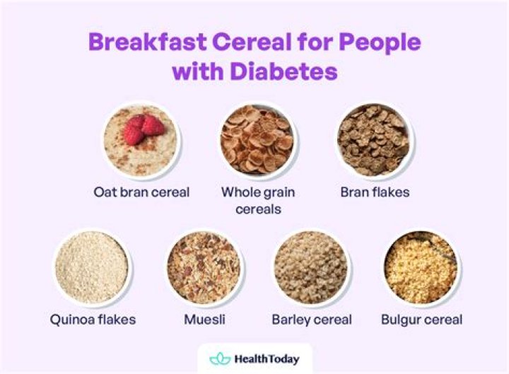 What cereals are low glycemic