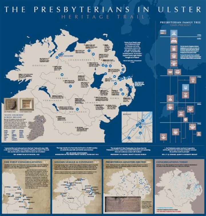 What colony did the Presbyterians live in