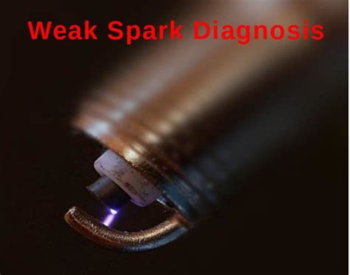 What color is a weak spark