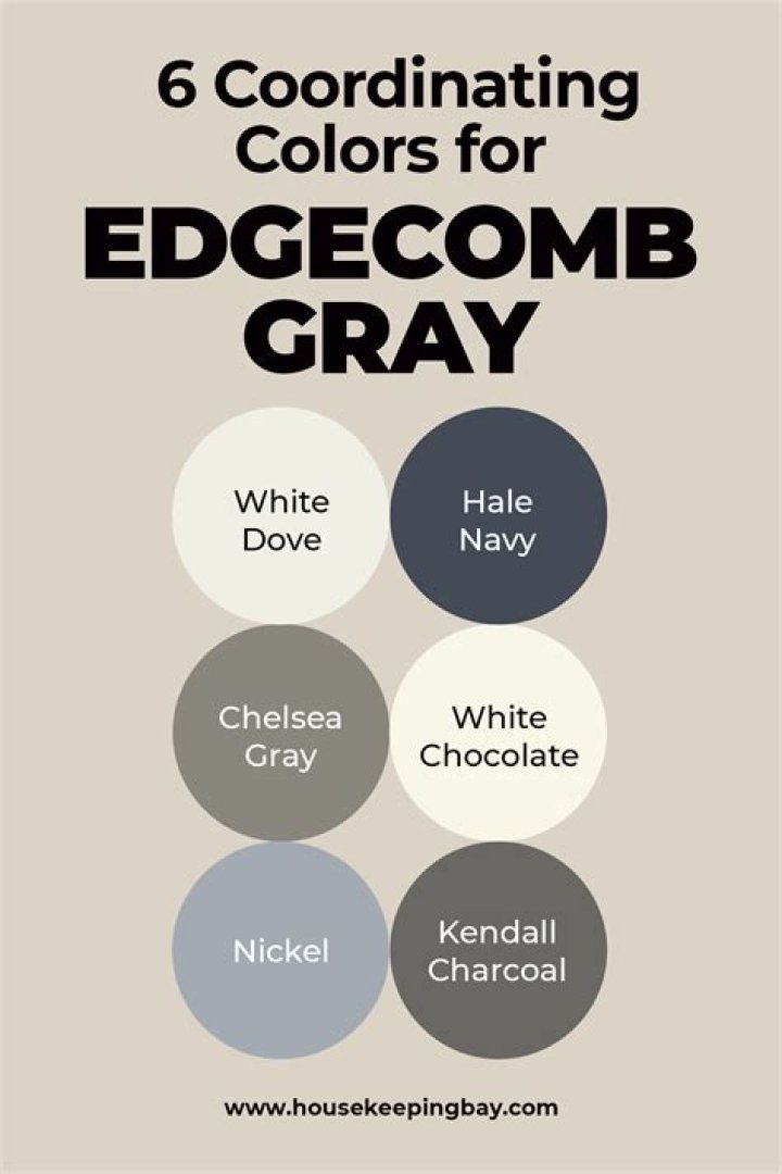 What color is Edgecomb Gray