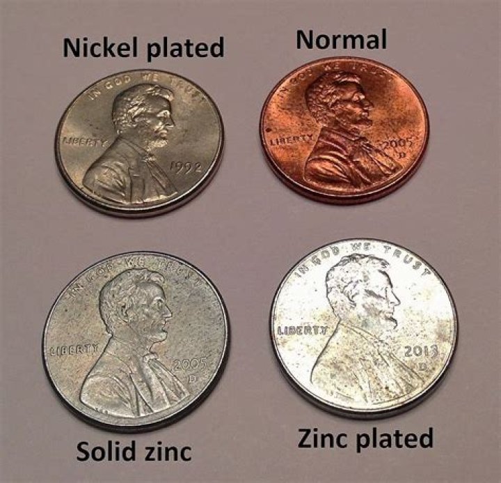 What color is zinc pennies