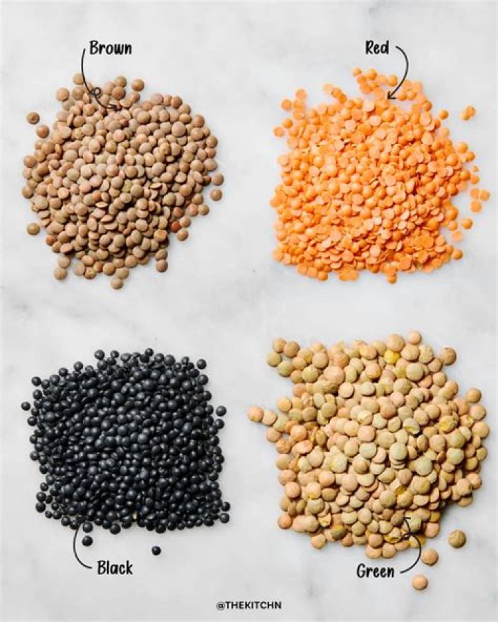 What color lentils are best
