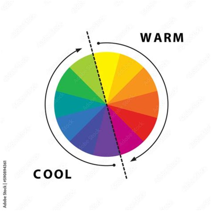 What colors are warm colors
