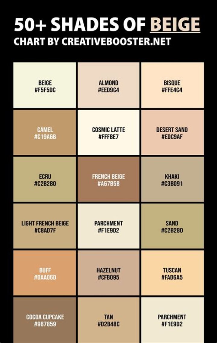 What Colour is French beige