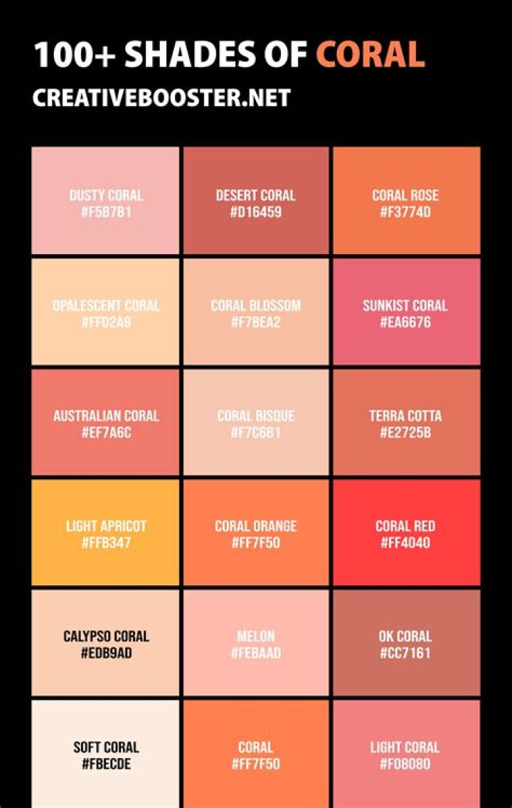 What Colour shade is coral