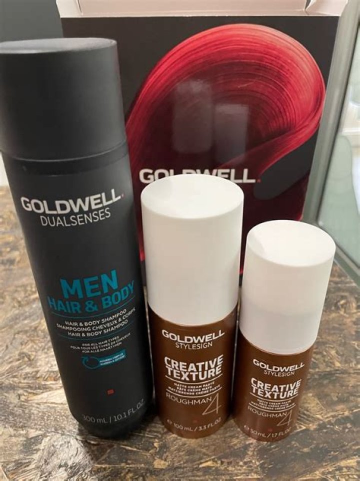 What company owns Goldwell