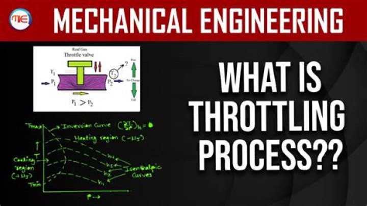 What considered throttling