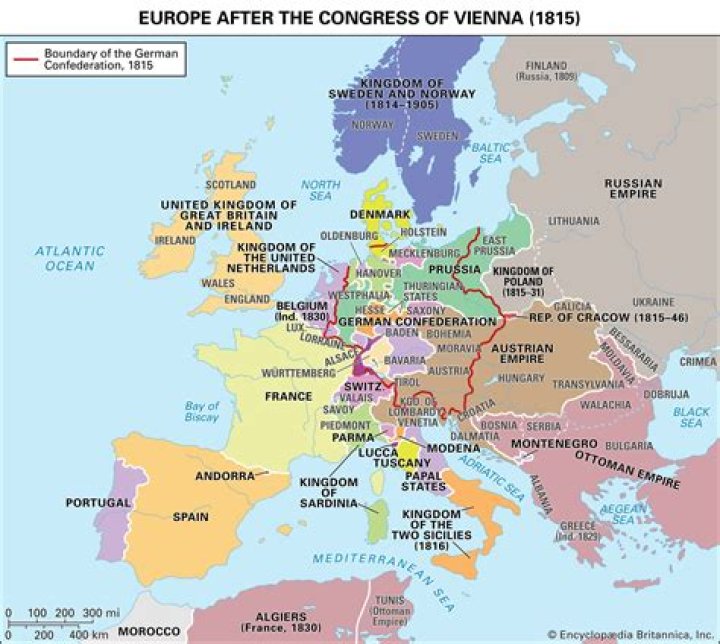 What countries were in the Congress of Vienna