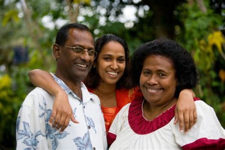 What culture does Fiji have