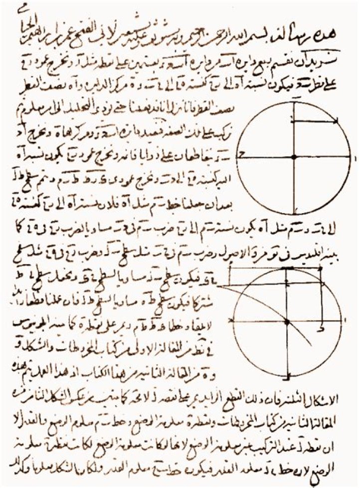 What did Omar Khayyam study